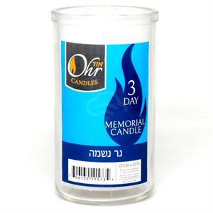 Nm 3 Day Yahr Cand Paraf Ohr